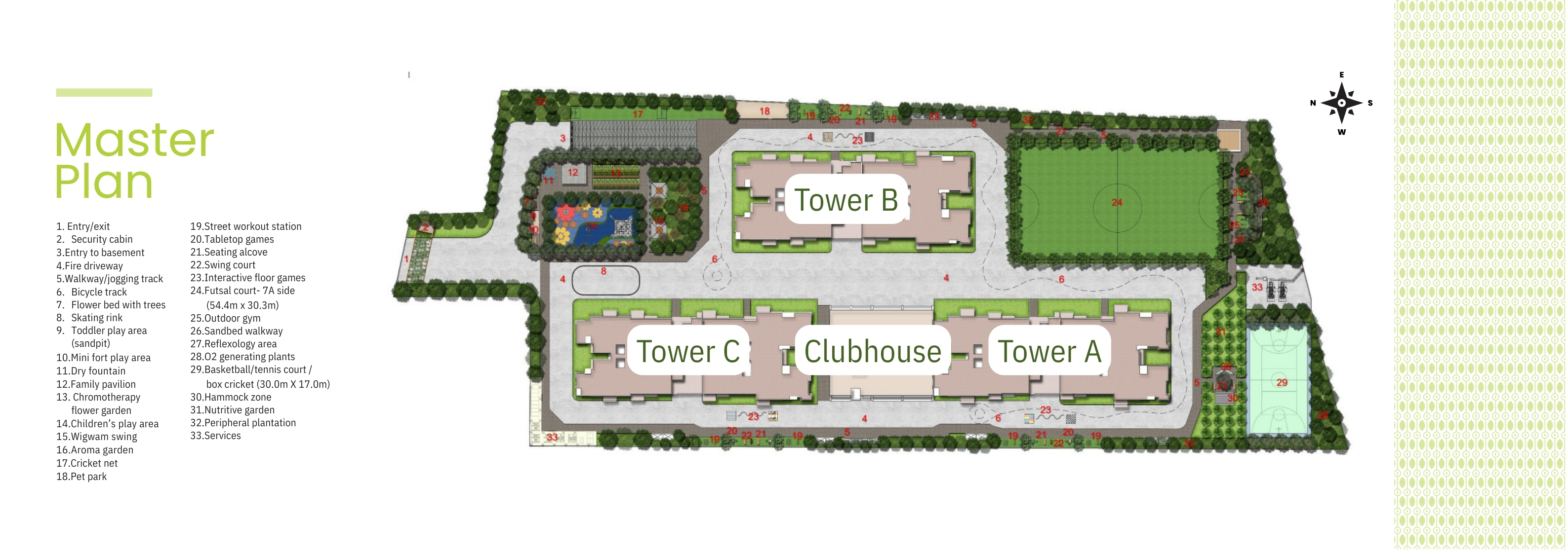 Master Plan